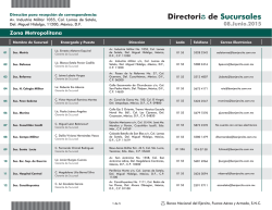 Directori de Sucursales - Banco Nacional del Ej&eacute;rcito Fuerza A&eacute;rea