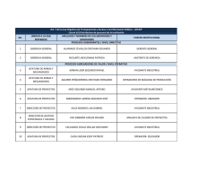 Distributivo de personal_marzo