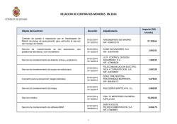 relacion de contratos menores en 2014