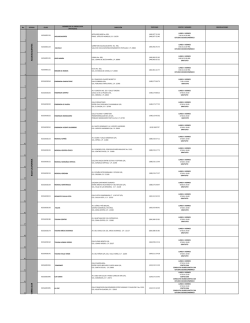 Directorio de Centros de Atenci&oacute;n Primaria en Adicciones