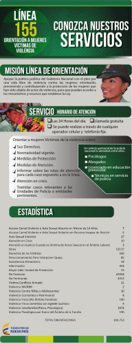 Ayuda para banner linea 155 - Policía Nacional de Colombia