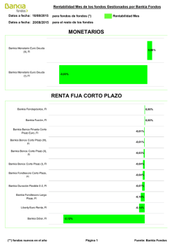 Grafico Rentabilidad Mes