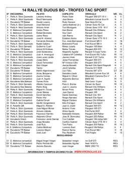 Lista de inscritos