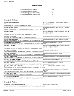 Directorio de Grupos - Al