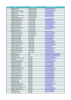 Directorio ICT Actualizado