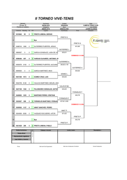 II TORNEO VIVE