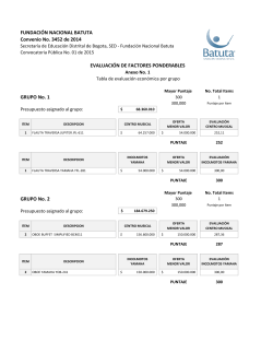 FUNDACIÓN NACIONAL BATUTA Convenio No. 3452 de 2014