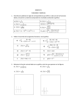 DEBER Nº 1 FUNCIONES Y GRÁFICAS 1. Describa (en palabras) la