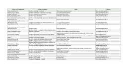 Grupo de investigaci&oacute;n Nombre Semillero Tutor Contacto