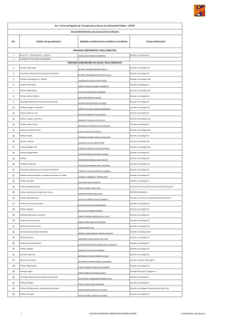 Distributivo del Personal de la Instituci&oacute;n