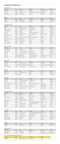 Consulta aquí todos los ganadores de Innovación en