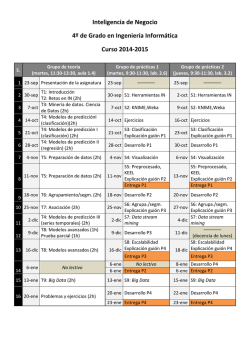 Inteligencia de Negocio 4&ordm; de Grado en Ingenier&iacute;a Inform&aacute;tica Curso