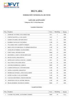 IIG3 LARA - Federaci&oacute;n Venezolana de Tenis