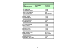 Fecha convocatoria 03/05/2015