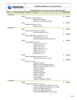 Adjudicaciones Menores a $12500.00