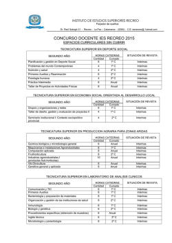 CONCURSO DOCENTE IES RECREO 2015
