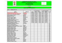 Doma Clasica RES Fase 2 Cp Nav 2015