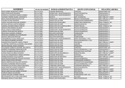 Distributivo de personal