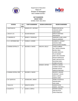 Division of Sarangani