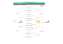 II TORNEO DE PADEL CALAHORRA CIUDAD DE LA VERDURA