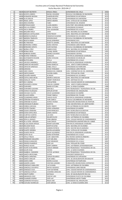 Inscritos ante el Consejo Nacional Profesional de
