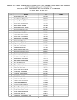IA2015listado_definitivo - U