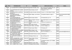 Todas las Asociaciones - Ayuntamiento de Almería