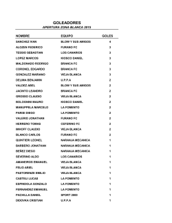 GOLEADORES - Hurac&aacute;n de San Justo