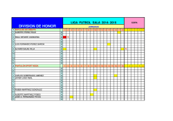 division de honor