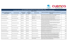 c. Remuneraciones - Concejo Cantonal de la Niñez y la Adolescencia