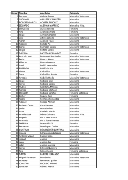 Dorsales 2015p - Arretranco Race