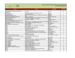 Bibliografía Física 76.23 KB