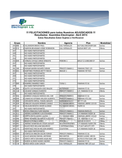 Resultados Asamblea Electroplan Abril 2015