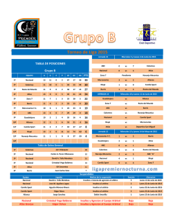 jornada 13 B - Liga Premier Nocturna