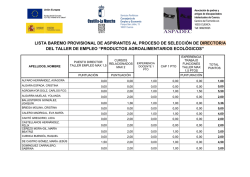 LISTA BAREMO PROVISIONAL DE ASPIRANTES AL