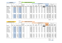 aumento agosto 2015 aumento agosto 2015 seguridad personal de