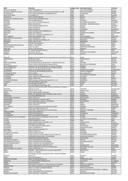 listadoEESS_promoREGALO SEGURO HIDRATATE Master2015