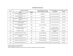 INVENTARIO DE VEHICULOS