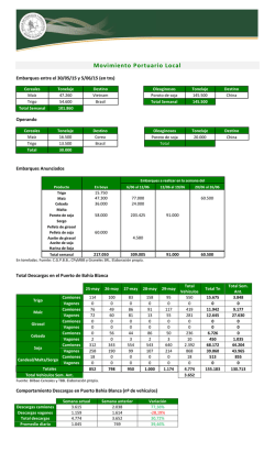 Informe 05-06-15 - Bolsa de Cereales de Bah&iacute;a Blanca