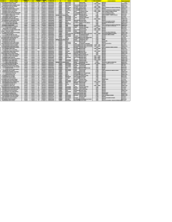 BASE DIAN AUX - AGENTES INTERLOGISTICA.xlsx