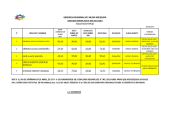 resultados finales... - Gerencia Regional de Salud de Arequipa