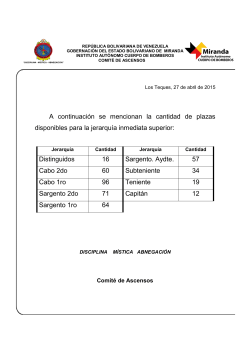 Listado Definitivo Proceso de Ascensos 2015