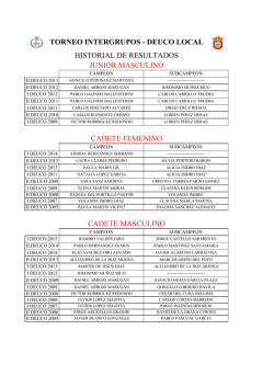historial de resultados torneo intergrupos