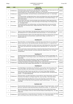 Resultados I Campeonato de Andalucía de Banco Fijo