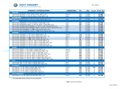 GOLF VARIANT - Noticias del motor