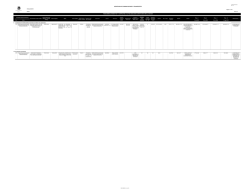 FIDEICOMISOS 1er trim 2015.xlsx