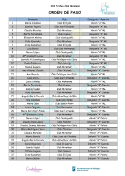 orden torneo club miralmar