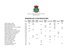 RANKING DEL CLUB MASCULINO - Real Club de Golf El Prat