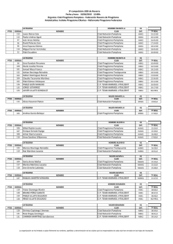 Javier Reina Cala Club Nataci&oacute;n Pamplona Paolo Urdiroz Agati