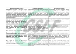 gu&iacute;a sobre permisos y licencias en la age 2015